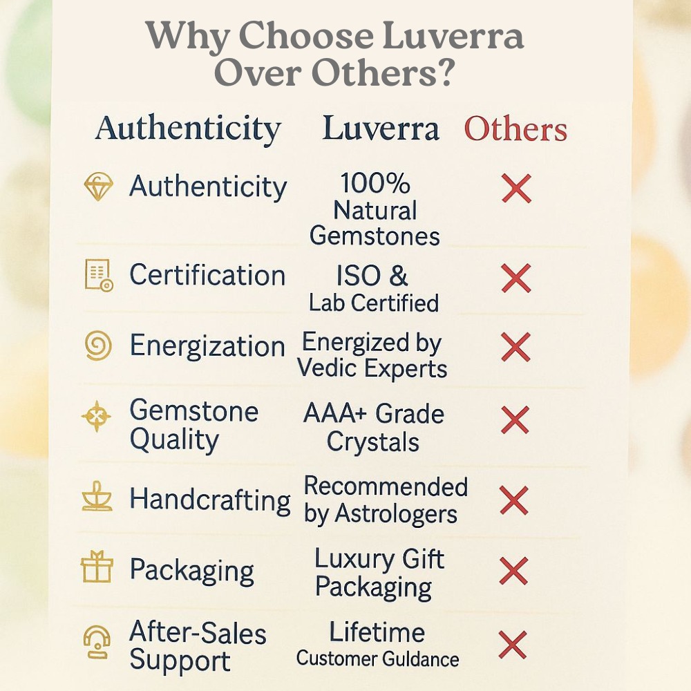 14.81 Carats - Natural Irani Feroza Gemstone - Image 3